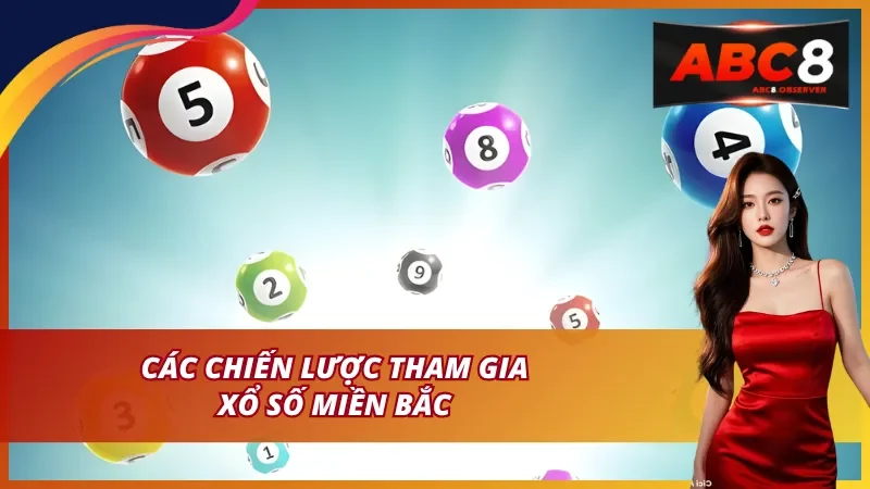 Bộ số và nhóm số